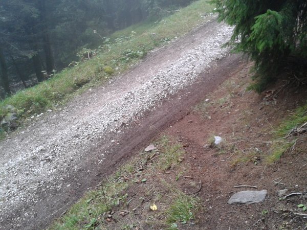Place
