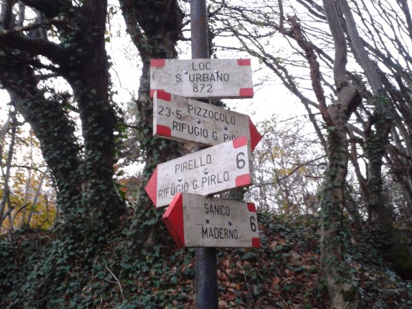 Indications