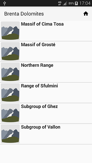 List of areas 