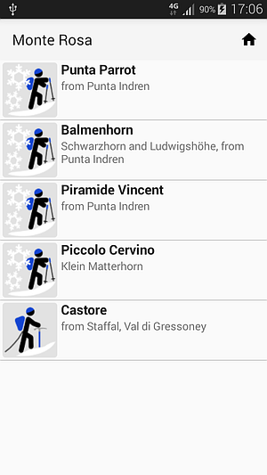List of tours 