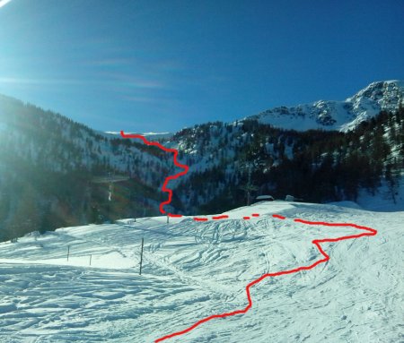 itinerario dopo piste