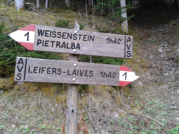 Signpost
