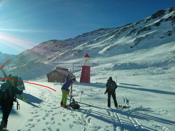 Starting point
of ascent