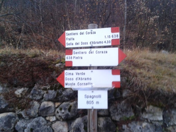 Location Spagnolli
and fork
