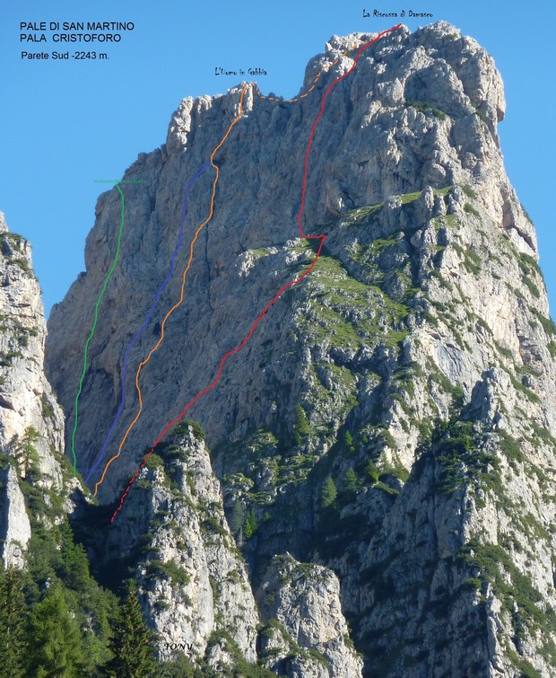 Altre vie sulla Pala Cristoforo