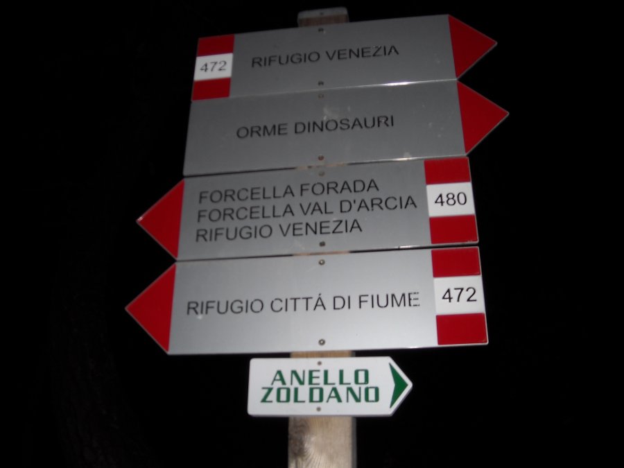 Indicazioni