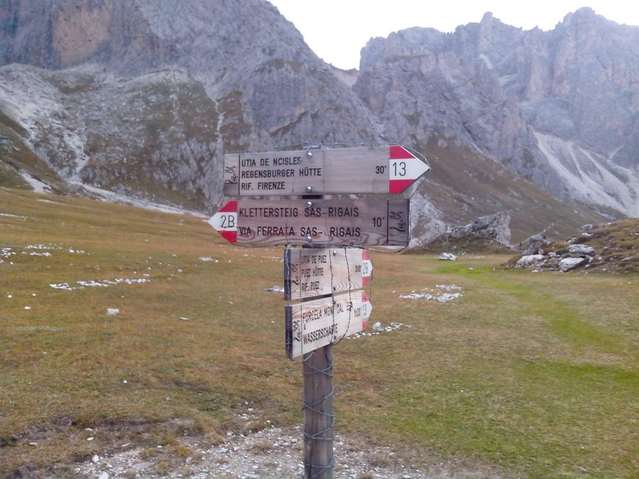 Indicazioni