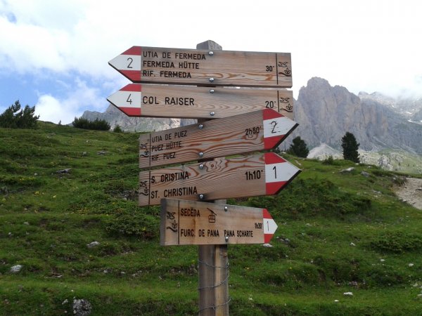 Indicazioni