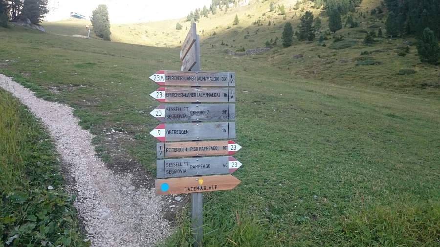 Indicazioni