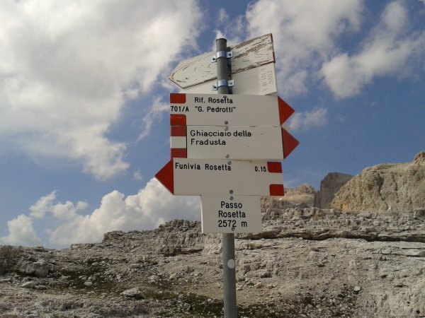 Indicazioni