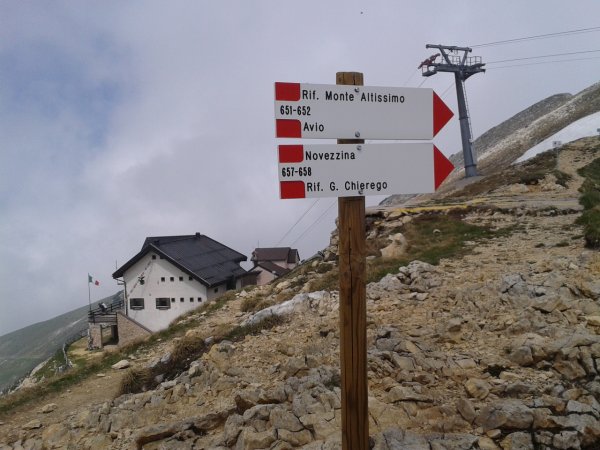 Indicazioni