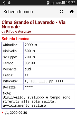 Scheda tecnica 
