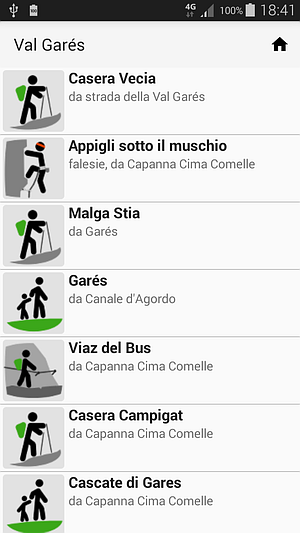 Elenco itinerari