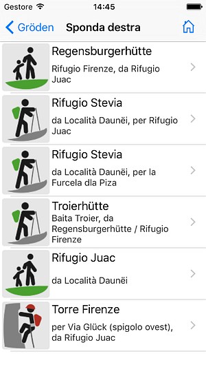 List-3-it 