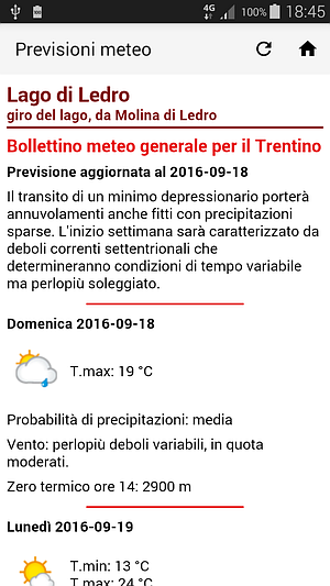 Meteo Trentino