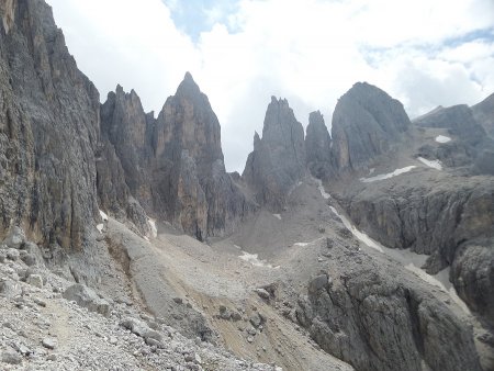 Panorama
verso il Passo delle Farangole