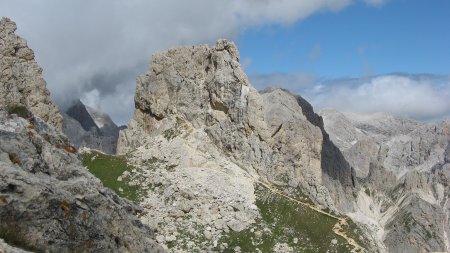 Verso il passo
