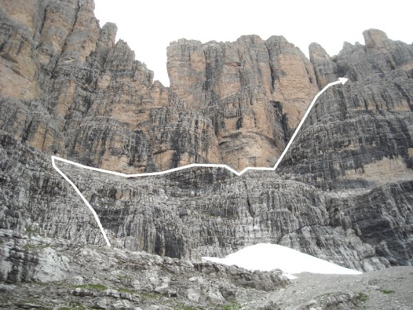 Tracciato
parte iniziale della salita